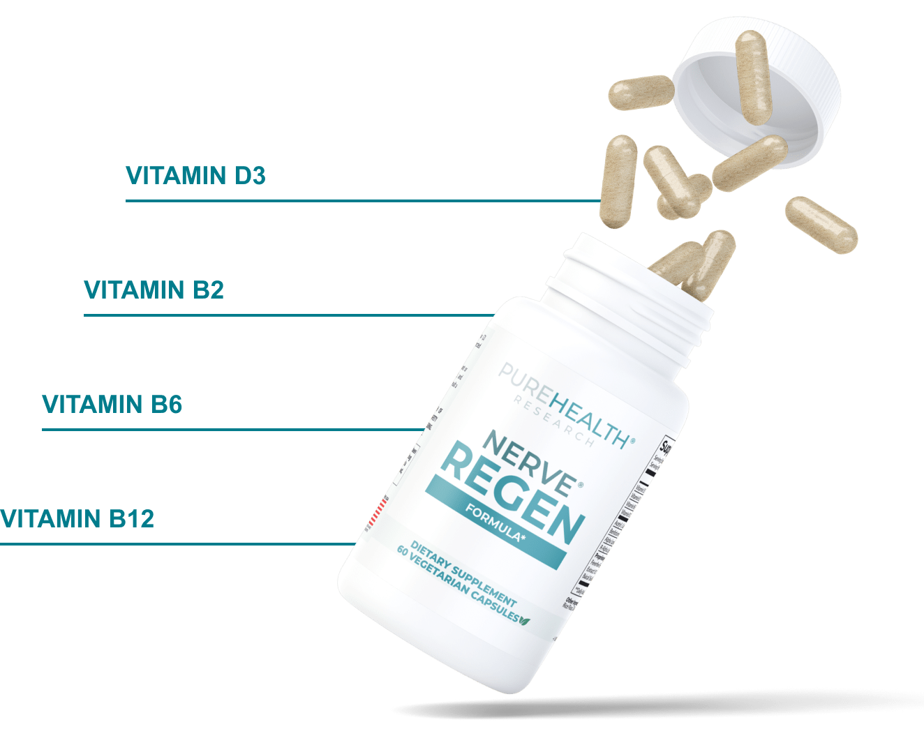 ingredients + bottle